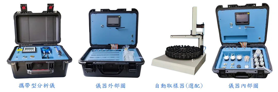 HOLIN 2000系列攜帶型微型自動水質分析儀與自動取樣器